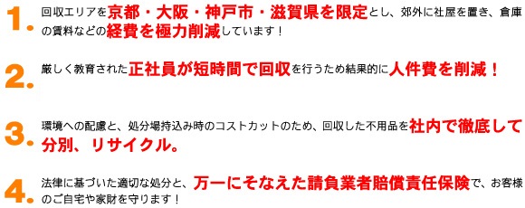 �s�p�i����E�ߋE�i���s�E���E����E�_�ˎs�j�̓���